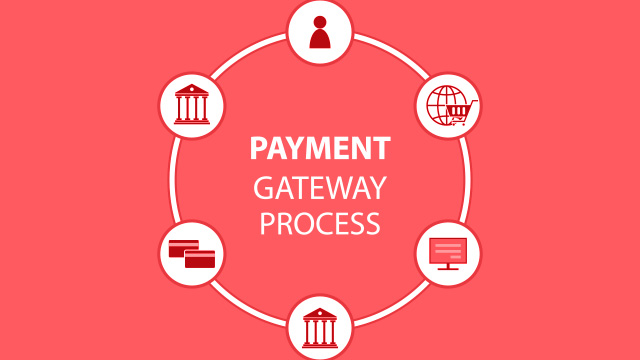 payment gateway process