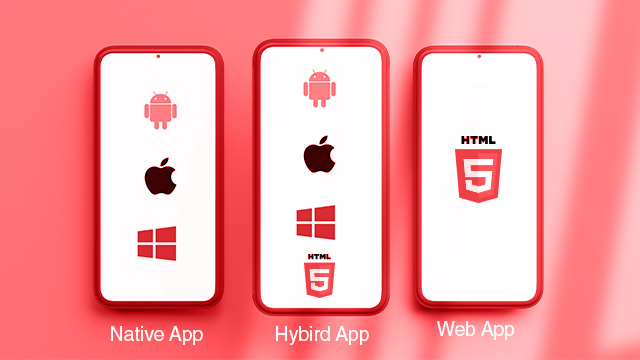 Mobile Apps Types
