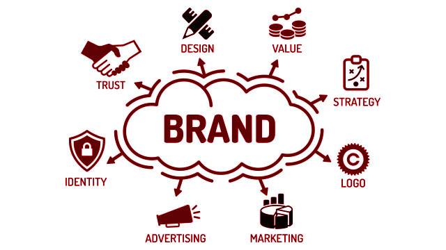 factors for brand quality