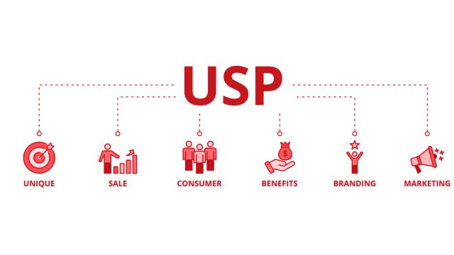 USP banner