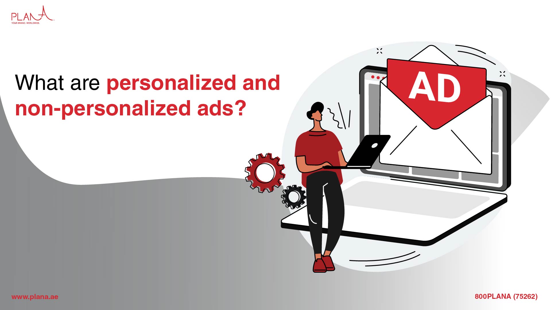 What are personalized and non-personalized ads?