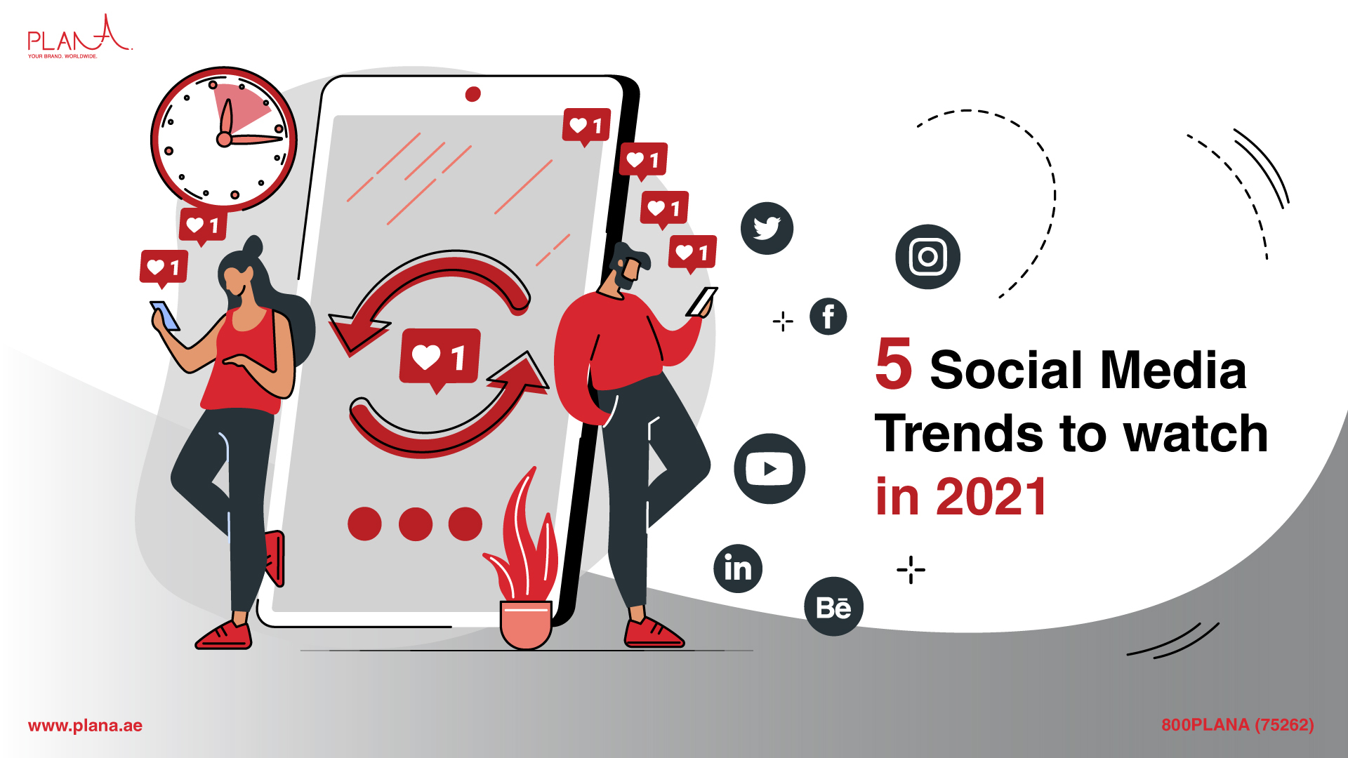 5 Social Media Trends to Watch in 2021